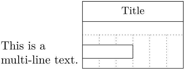 (Gantt chart example)