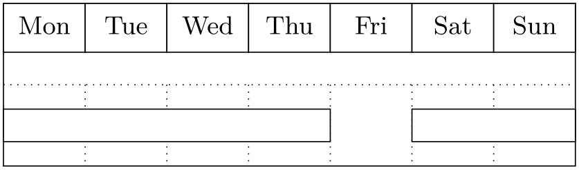 (Gantt chart example)
