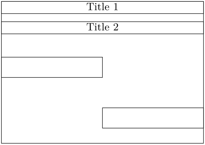 (Gantt chart example)