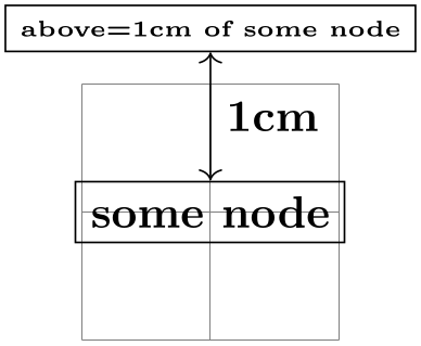 (-tikz- diagram)