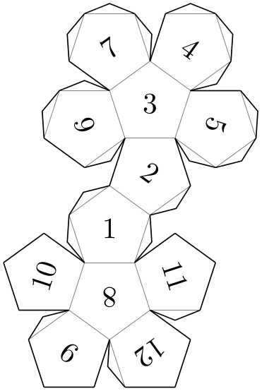 Pattern Library - PGF/TikZ Manual