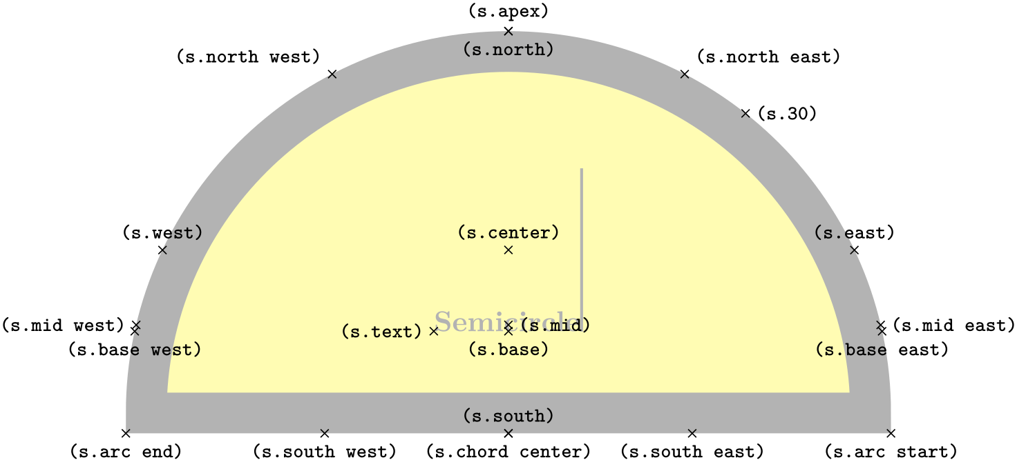 (-tikz- diagram)