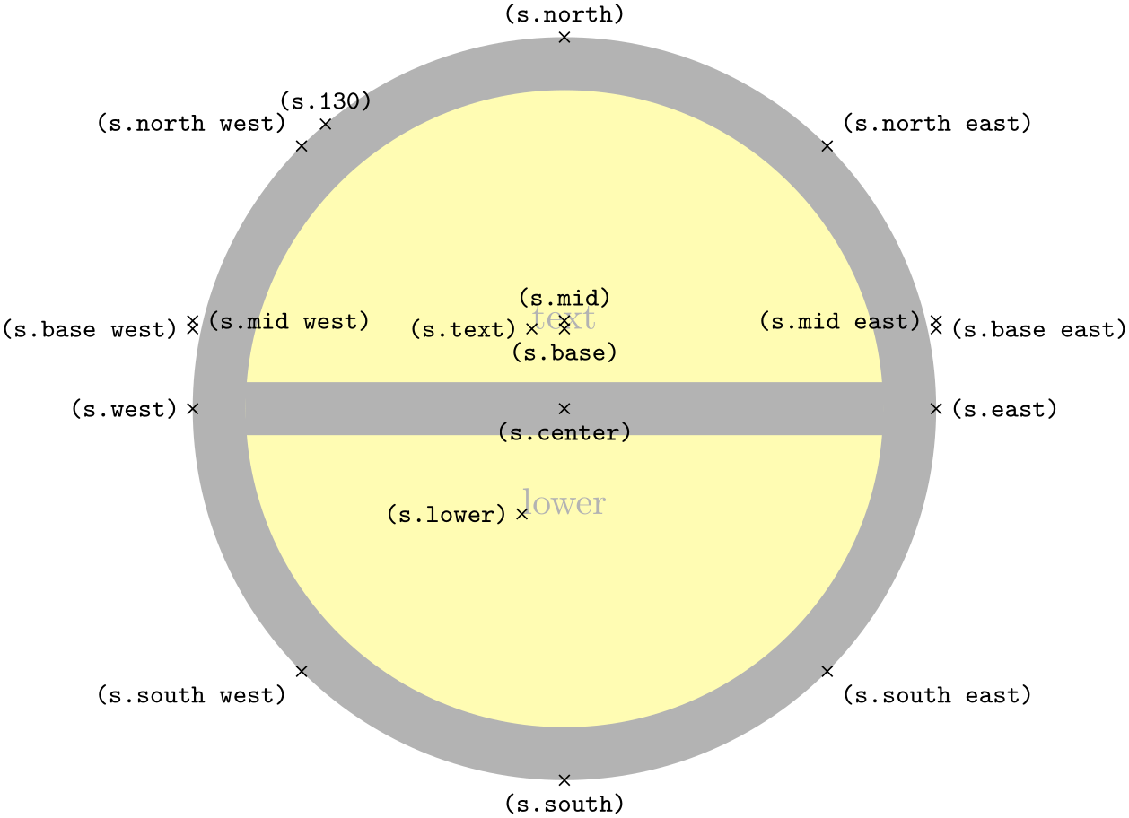 (-tikz- diagram)