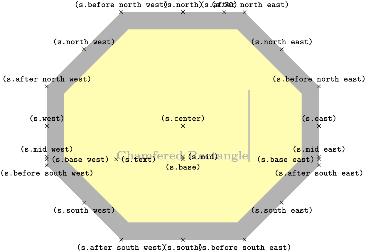 (-tikz- diagram)