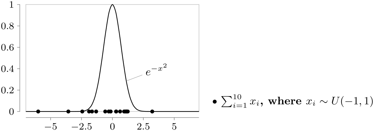 (-tikz- diagram)