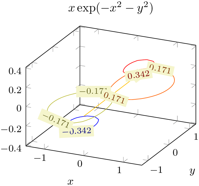 (-tikz- diagram)