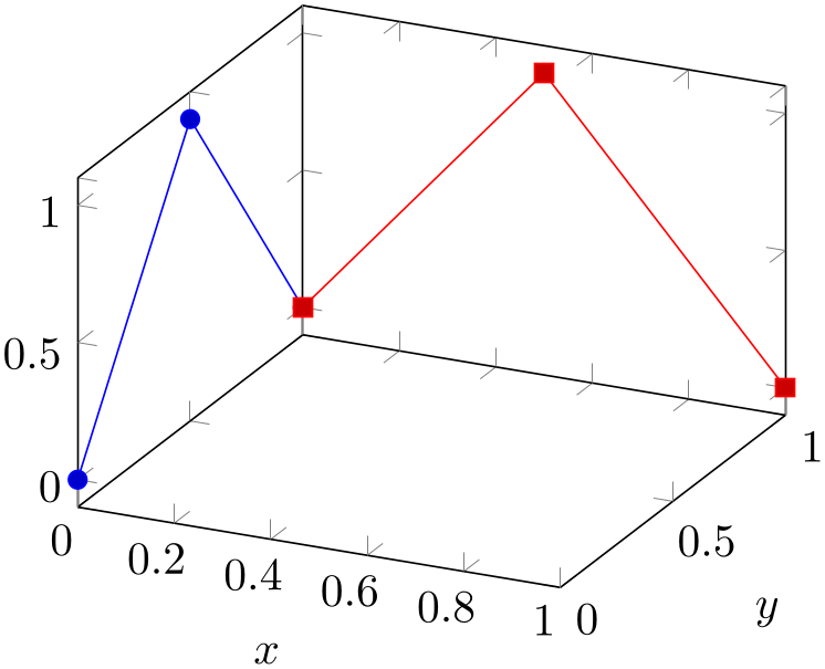 (-tikz- diagram)