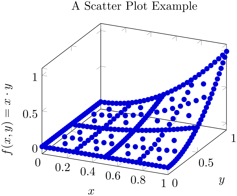 (-tikz- diagram)