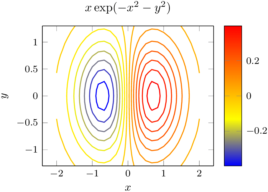 (-tikz- diagram)