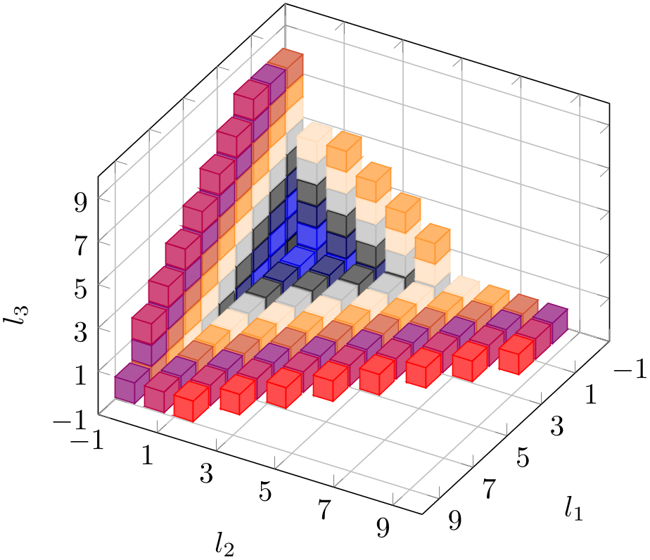 tikz pgf - How do I shade a cone to match ball shading? - TeX