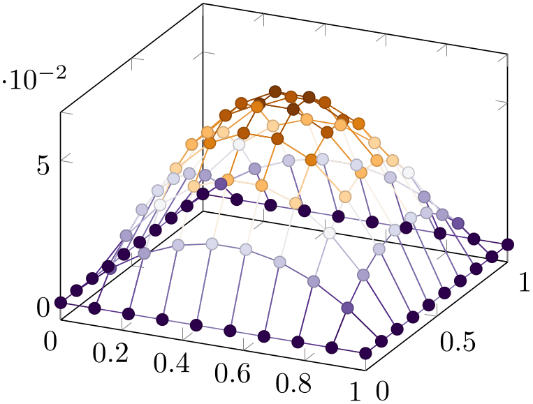 (-tikz- diagram)