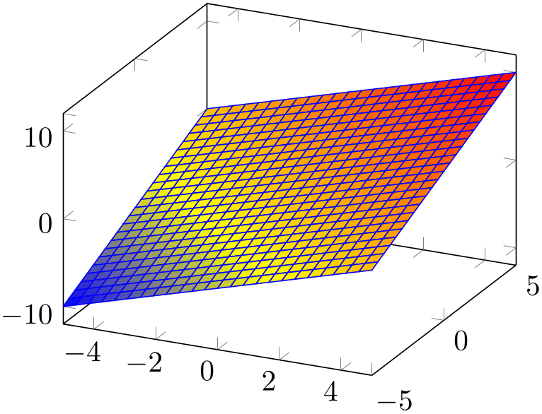 (-tikz- diagram)