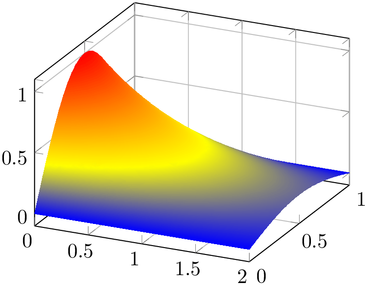 (-tikz- diagram)