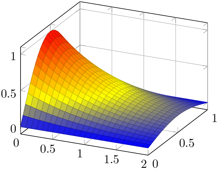 (-tikz- diagram)