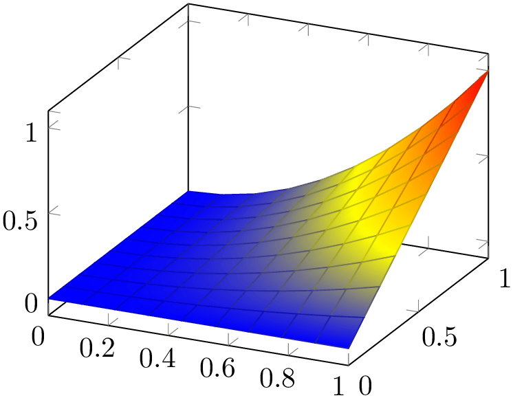 (-tikz- diagram)