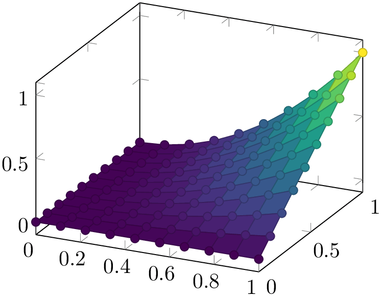 (-tikz- diagram)