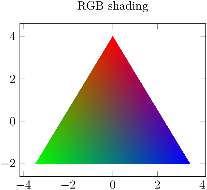 (-tikz- diagram)