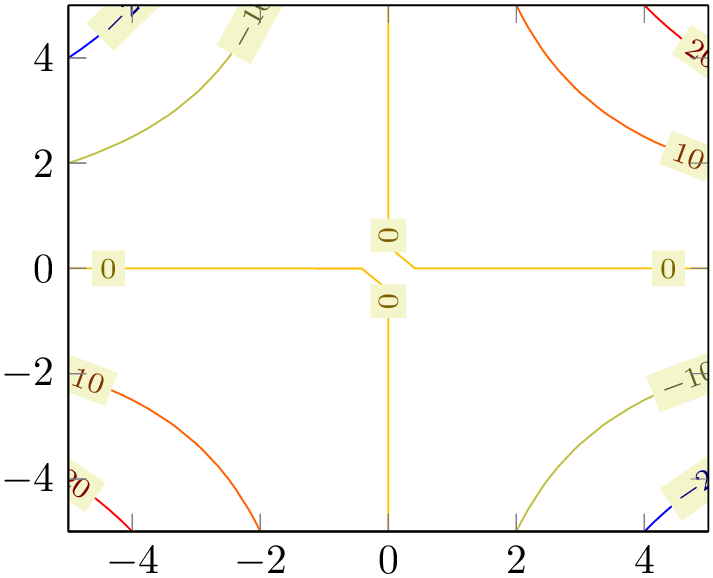 (-tikz- diagram)