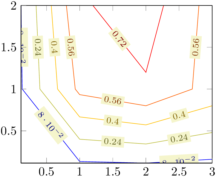 (-tikz- diagram)