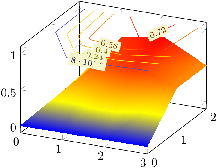 (-tikz- diagram)