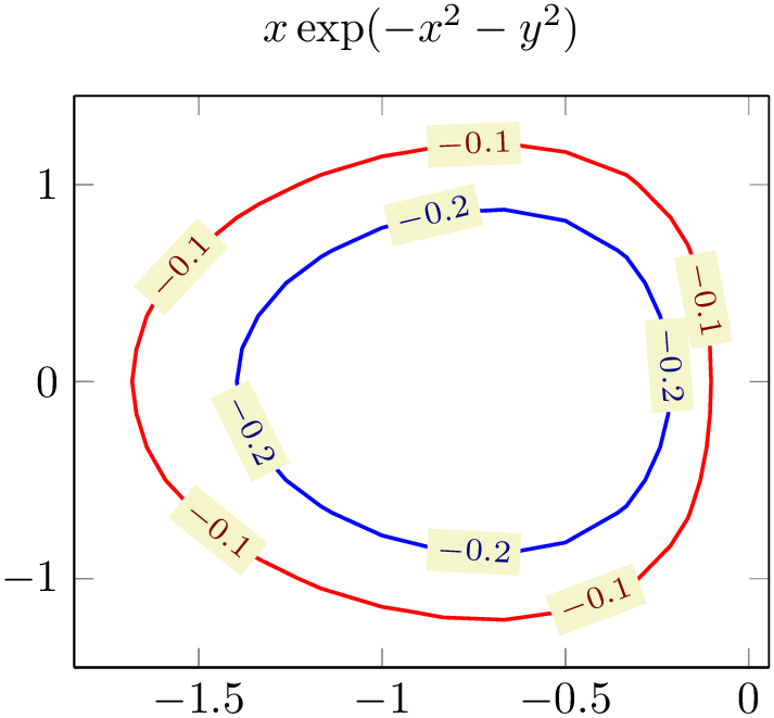 (-tikz- diagram)