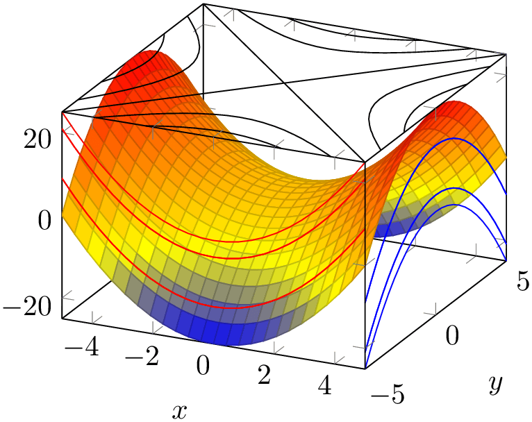 (-tikz- diagram)