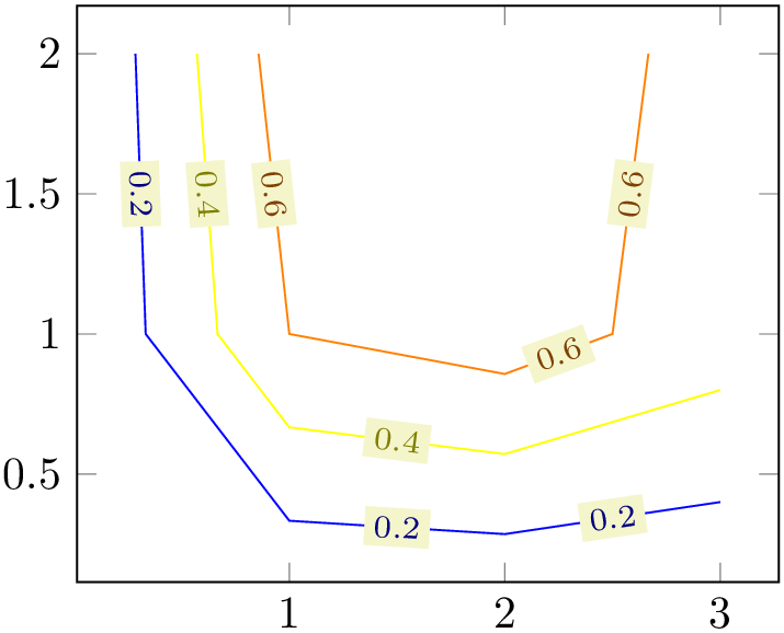 (-tikz- diagram)