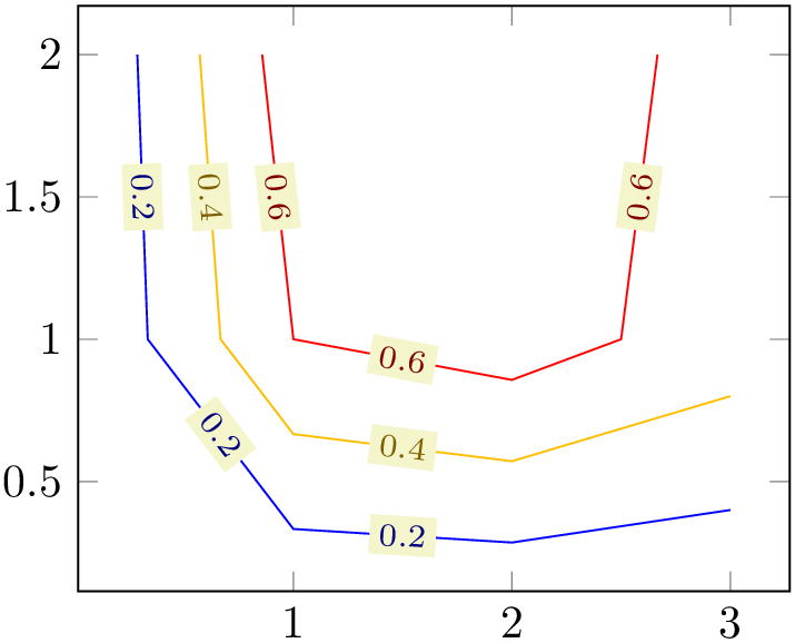 (-tikz- diagram)