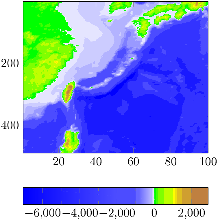 (-tikz- diagram)