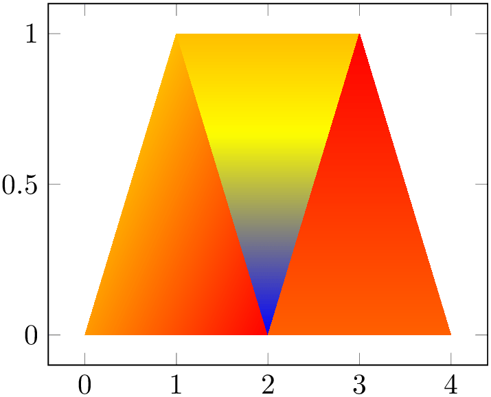 (-tikz- diagram)