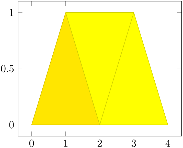 (-tikz- diagram)