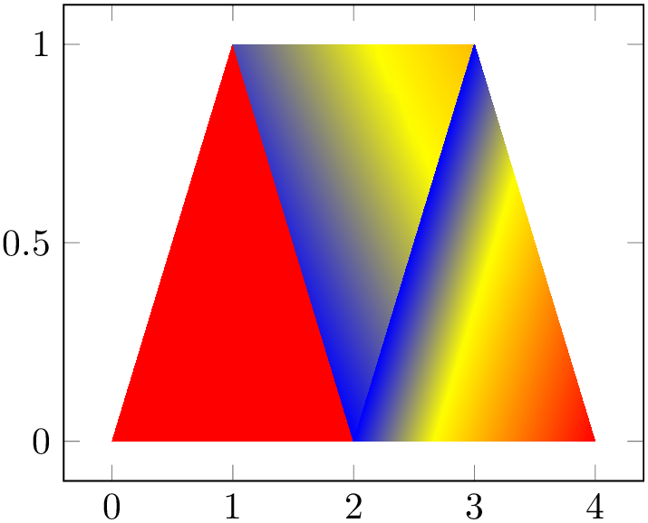 (-tikz- diagram)