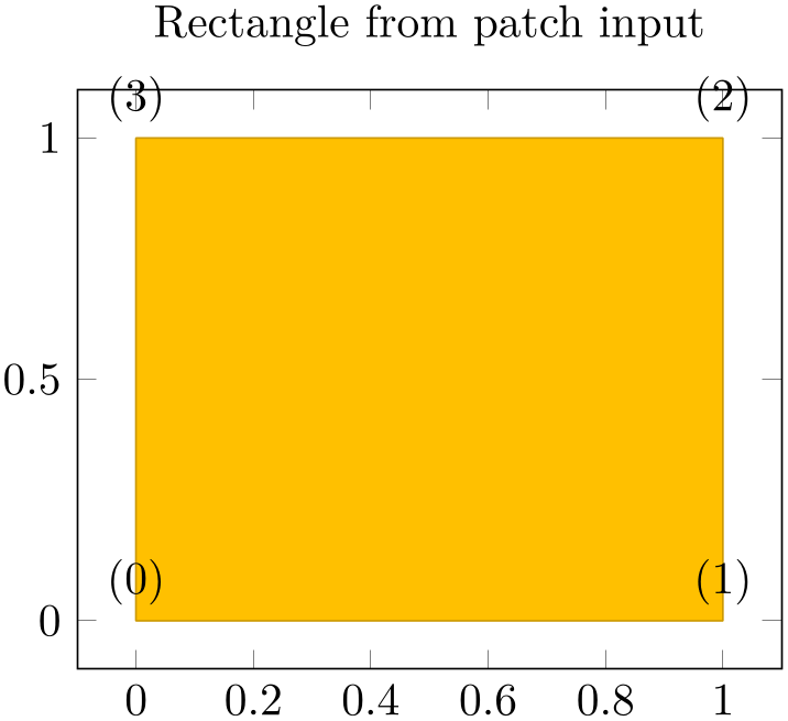 (-tikz- diagram)