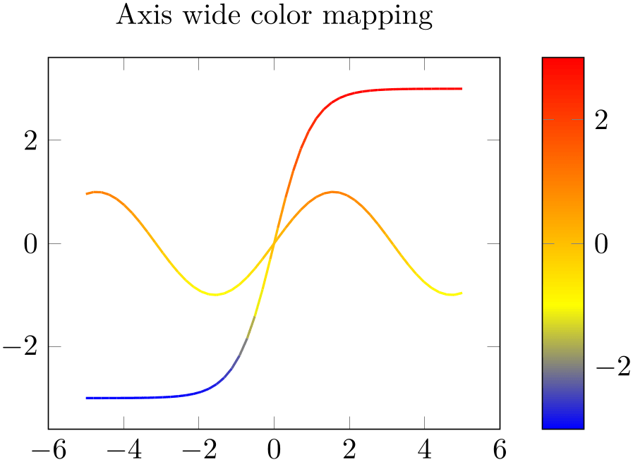 (-tikz- diagram)