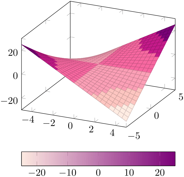 (-tikz- diagram)