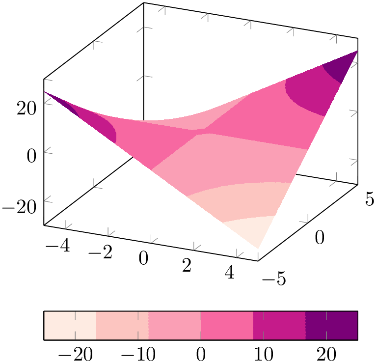 (-tikz- diagram)