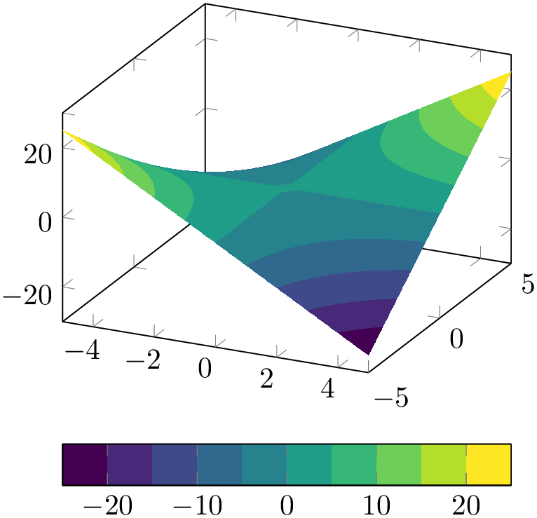 (-tikz- diagram)