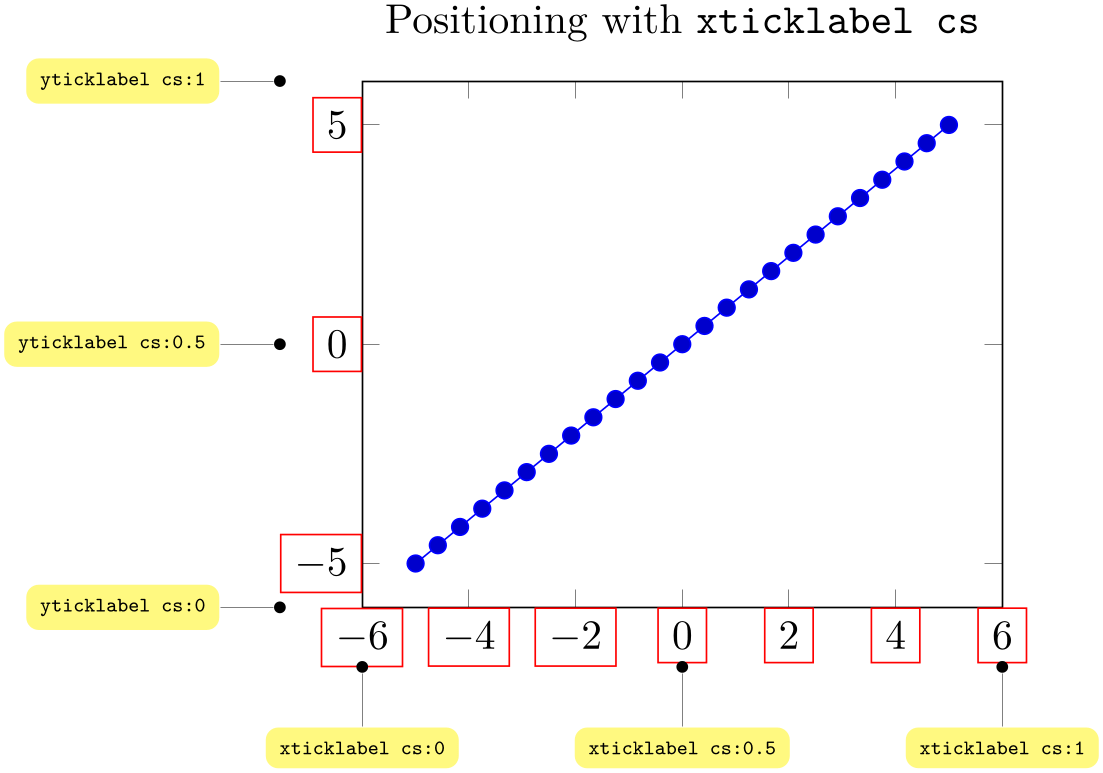 (-tikz- diagram)