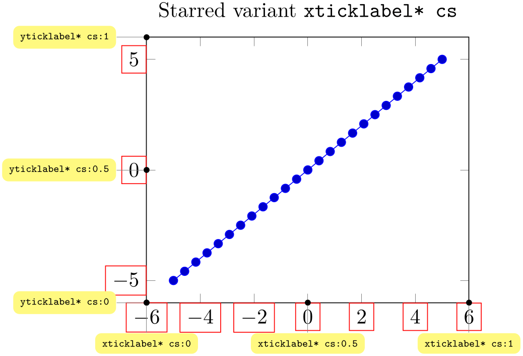 (-tikz- diagram)