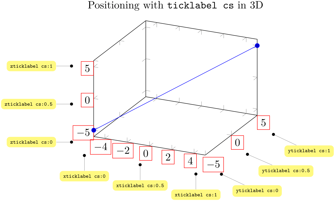 (-tikz- diagram)