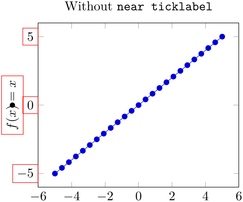 (-tikz- diagram)