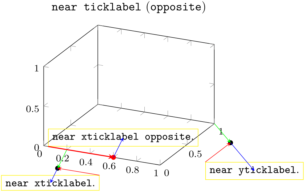 (-tikz- diagram)