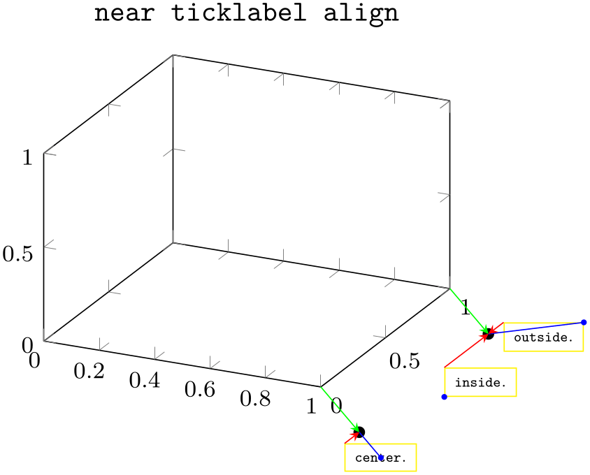 (-tikz- diagram)