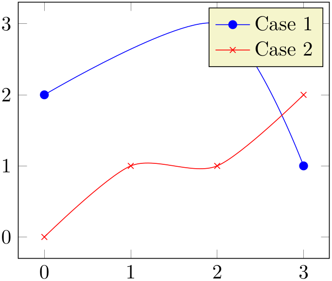 (-tikz- diagram)