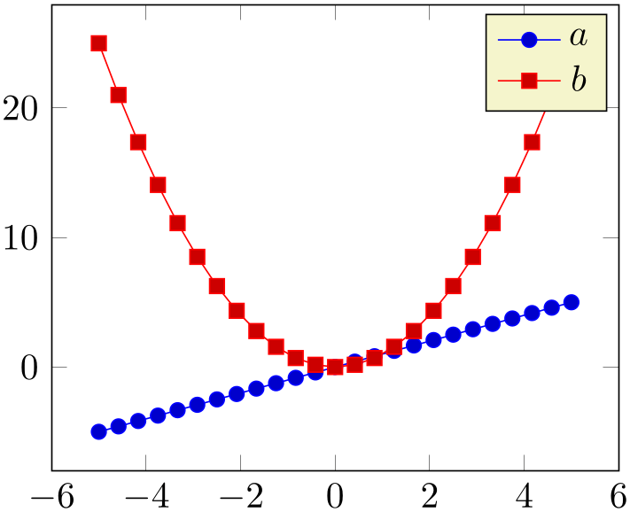 (-tikz- diagram)