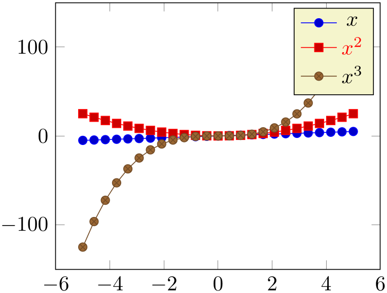 (-tikz- diagram)