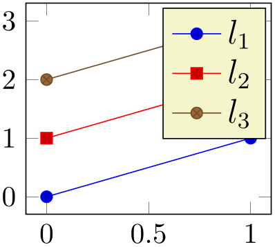 (-tikz- diagram)