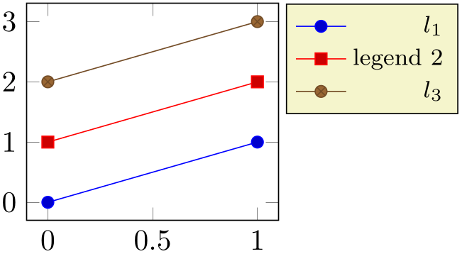 (-tikz- diagram)