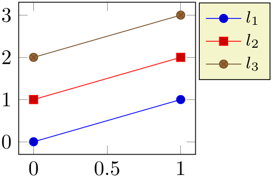 (-tikz- diagram)