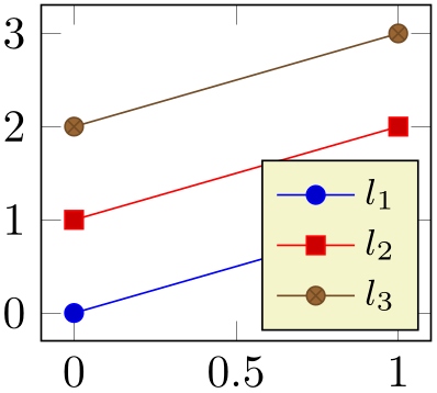 (-tikz- diagram)